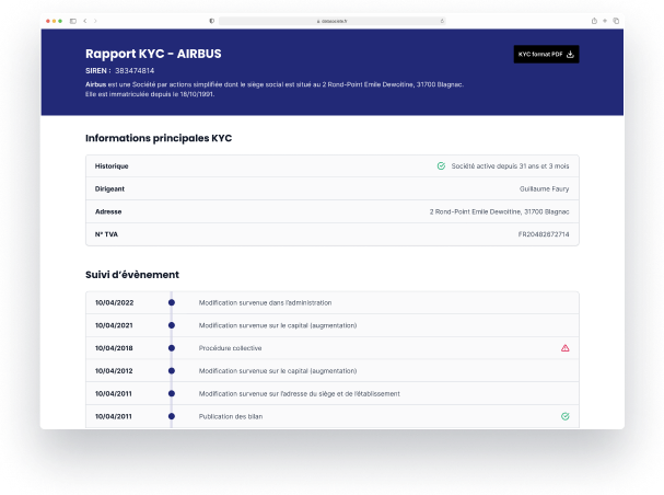 Rapport KYC - AIRBUS